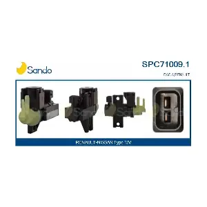 SPC71009.1 SANDO