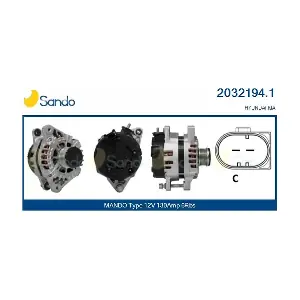 2032194.1 SANDO
