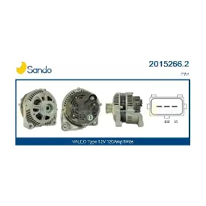 SANDO 2015266.2