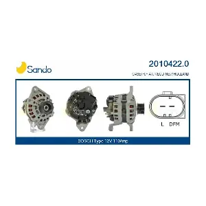 2010422.0 SANDO