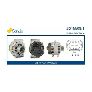 2015508.1 SANDO