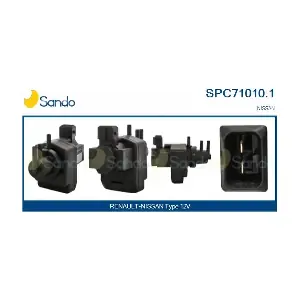 SPC71010.1 SANDO