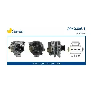 2040308.1 SANDO