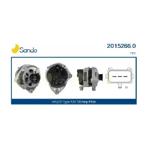 SANDO 2015266.0