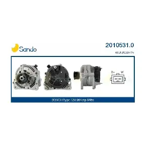 2010531.0 SANDO