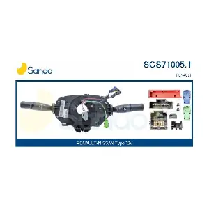 SCS71005.1 SANDO