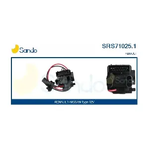 SRS71025.1 SANDO