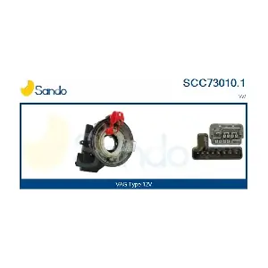 SCC73010.1 SANDO