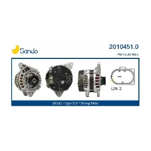 2010451.0 SANDO