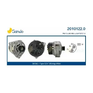 20101220 SANDO