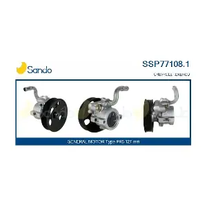 SSP77108.1 SANDO