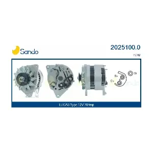 SANDO 2025100.0