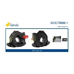 SCC73006.1 SANDO