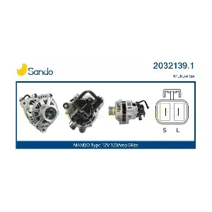 SANDO 2032139.1