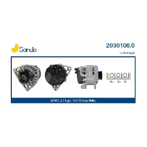 SANDO 2030106.0
