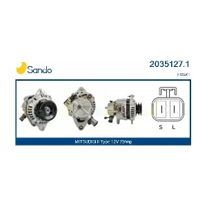 SANDO 2035127.1