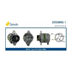 2050605.1 SANDO