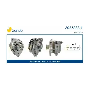 2035333.1 SANDO