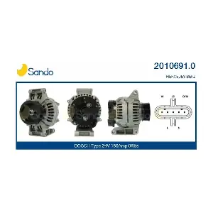 2010691.0 SANDO