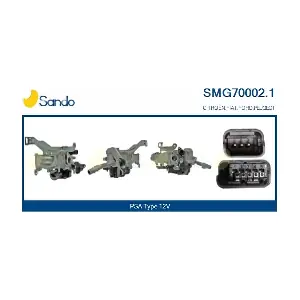 SMG70002.1 SANDO