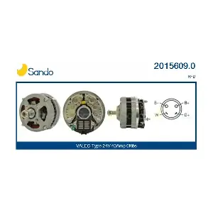 2015609.0 SANDO