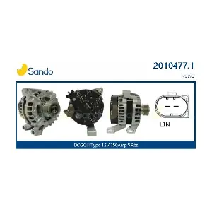 2010477.1 SANDO
