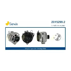 2015299.2 SANDO