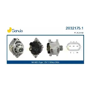 2032175.1 SANDO