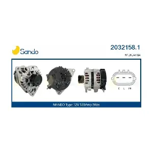2032158.1 SANDO