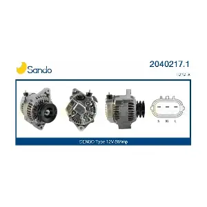 2040217.1 SANDO