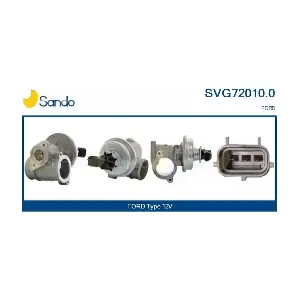 SVG72010.0 SANDO