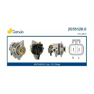 2035128.0 SANDO