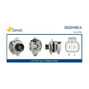 2020160.0 SANDO