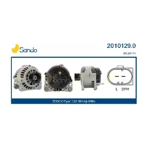 SANDO 2010129.0