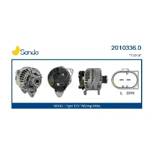2010336.0 SANDO