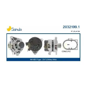 2032199.1 SANDO