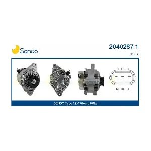 SANDO 2040287.1