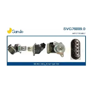 SVG76009.0 SANDO