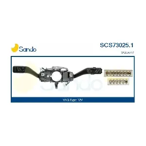 SCS73025.1 SANDO