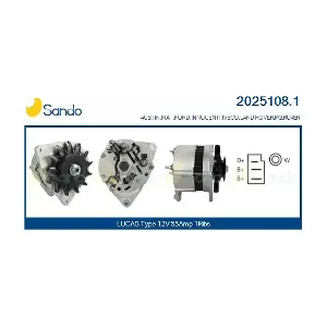 SANDO 2025108.1