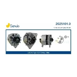 SANDO 2025101.0