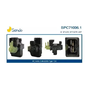 SPC71006.1 SANDO