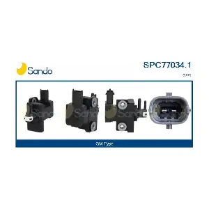 SPC77034.1 SANDO