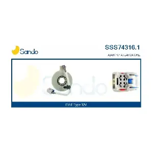 SSS74316.1 SANDO