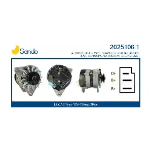SANDO 2025106.1