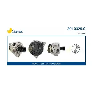 SANDO 2010329.0