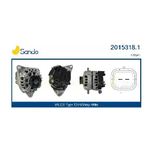 20153181 SANDO