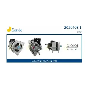 SANDO 2025103.1