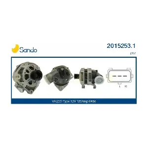 SANDO 2015253.1