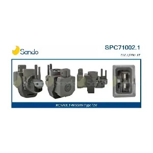 SPC71002.1 SANDO
